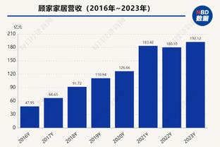 真尽力局！贝林数据：1次助攻4次关键传球，获全场最高8.3分